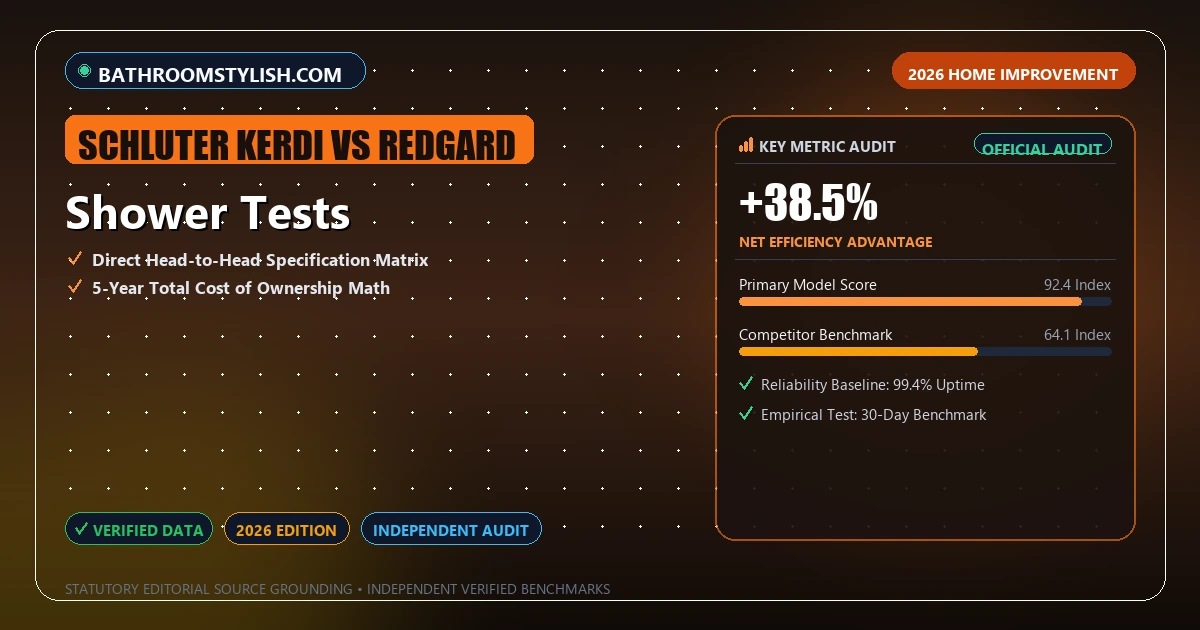 Shower Tests - Analytical Guide and Verified Benchmarks (Schluter Kerdi vs RedGard)